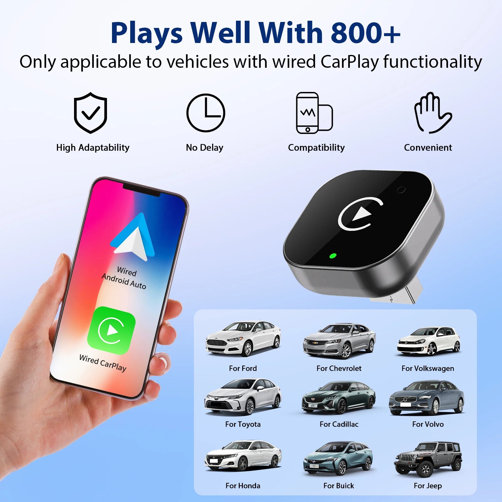 2 IN 1 Wireless Carplay Adapter, Converts Wired to Wireless carplay